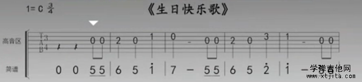 生日快乐独奏吉他谱