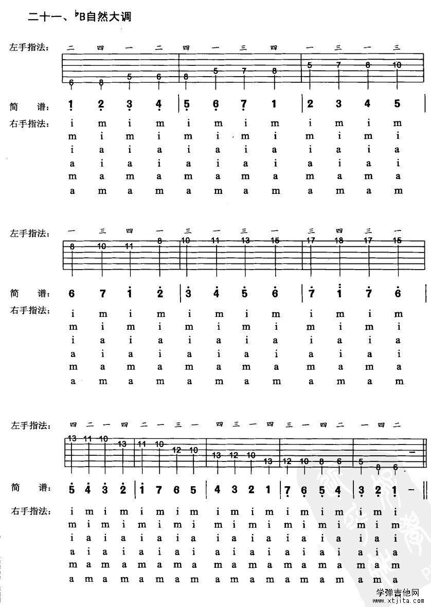 新手最简单的吉他谱练习谱