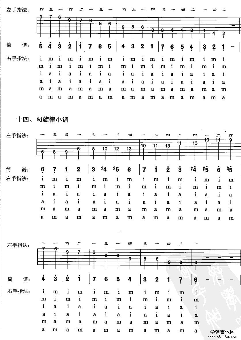 #b旋律小调吉他谱 新手练习的好吉他谱